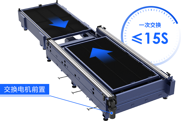 4020大包圍交換式激光切割機(jī)(圖3) 4020大包圍交換式激光切割機(jī)(圖3)